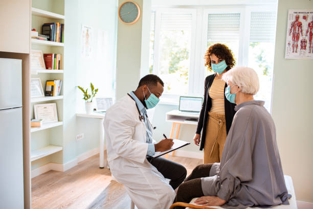 Patient Setting